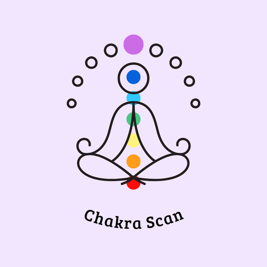 Chakra Scan 10 Minutes